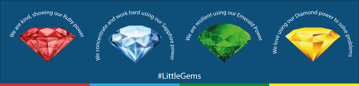 Gem image